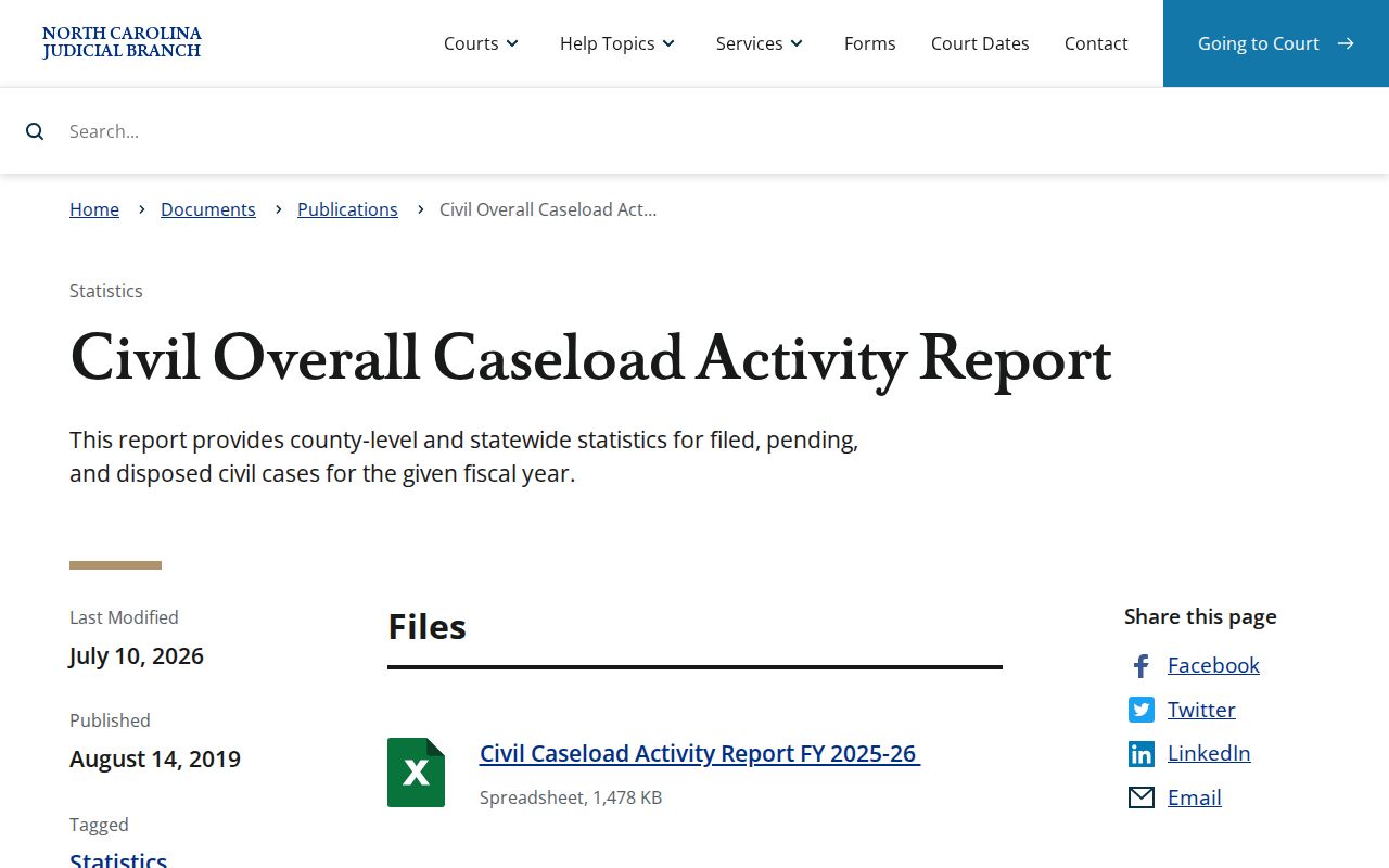 North Carolina civil caseload activity report available for Warren County docket context